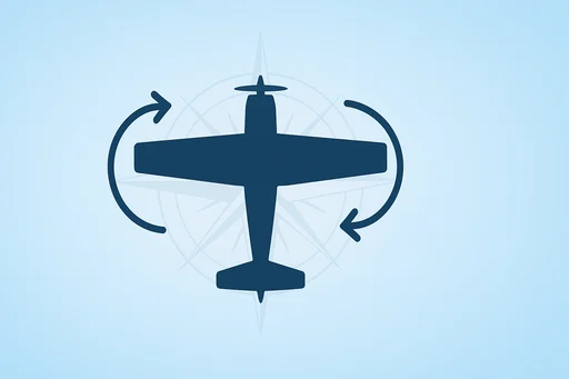 Aircraft Rotation Test